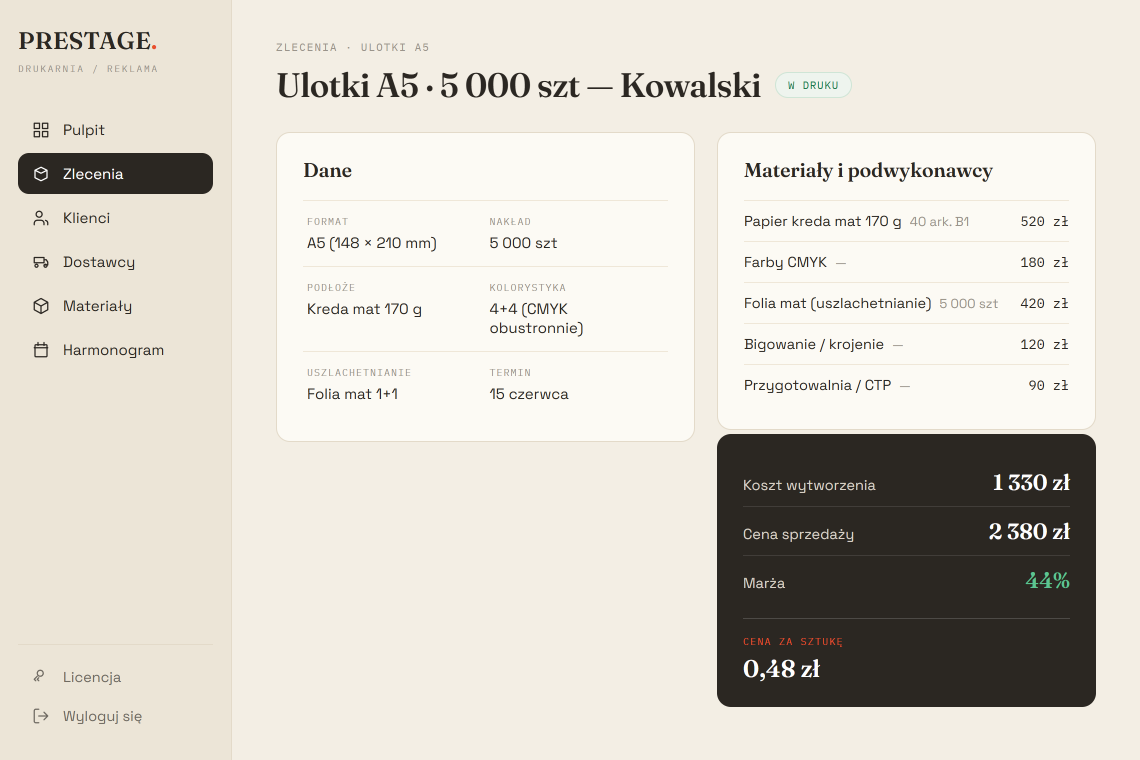 Wycena nakładu w minutę